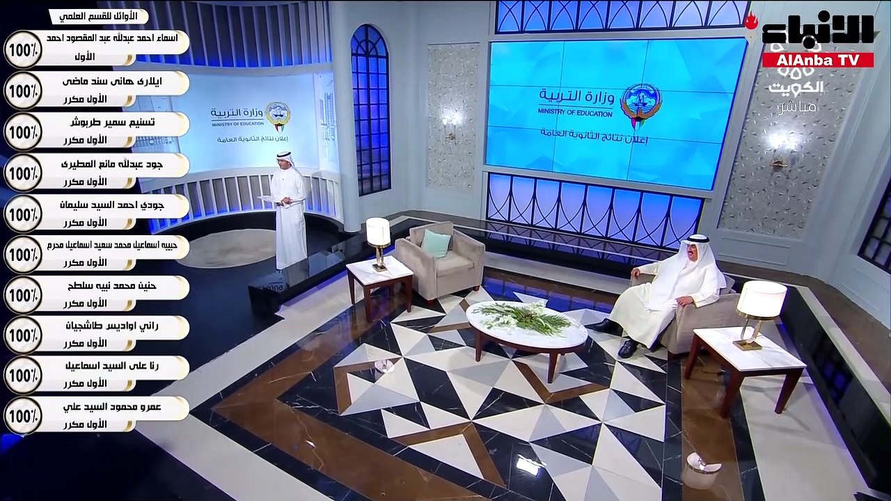 جود عبدالله المطيري الاولى علمي