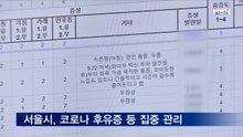 서울시 '찾아가는 건강돌봄' 확대…코로나 후유증 등 집중 관리
