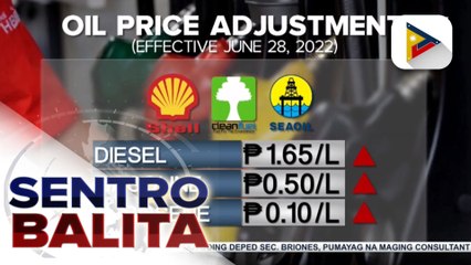 Higit P1 taas presyo sa diesel, ipatutupad bukas; Presyo ng gasolina at kerosene, tataas din