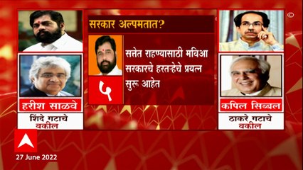 Maharashtra Political Crisis : Maha Vikas Aghadi सरकार अल्पमतात, Eknath shinde गटाचा दावा