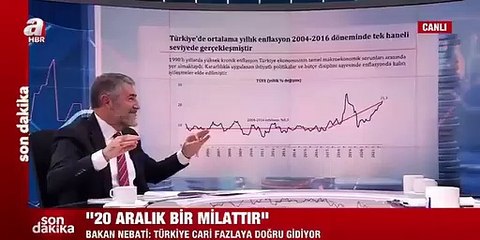 Nebati 6 ay sonra yüksek enflasyona uyandı