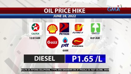 Ilang produktong petrolyo, may pahabol na taas-presyo ngayong huling linggo ng Hunyo | 24 Oras
