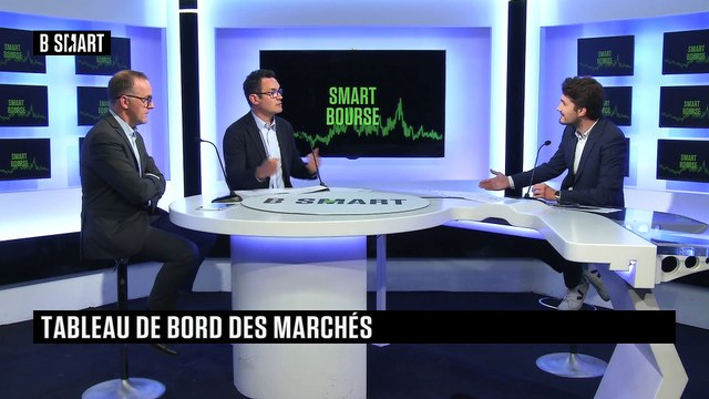 SMART BOURSE - L'invité de la mi-journée : Jean-François Bay (Quantalys) et Bertrand Lamielle (Portzamparc Gestion)