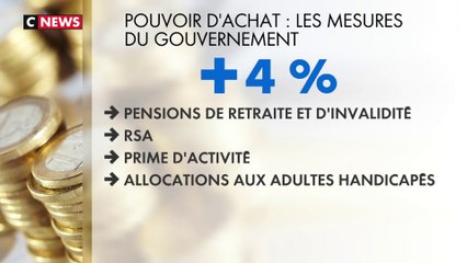 Pouvoir d'achat : les mesures du gouvernement