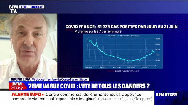Covid-19: Bruno Lina, virologue, préconise le retour des gestes barrières pour freiner la reprise épidémique