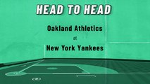 Oakland Athletics At New York Yankees: Moneyline, June 27, 2022