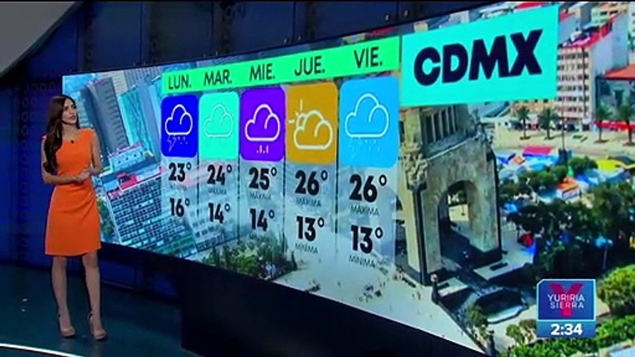 Reporte del clima 27 de junio de 2022