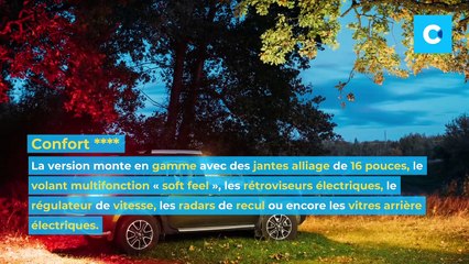 Dacia Duster : lequel choisir ? Motorisation, finitions, dimensions, couleurs