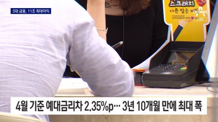 이복현 금감원장 이어 여당도 “대출이자 낮춰라”