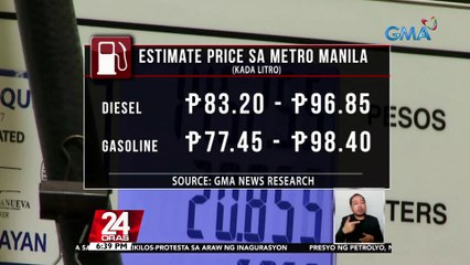 DOE: May nagbabadyang panibagong taas-presyo sa produktong petrolyo pagpasok ng Hulyo | 24 Oras