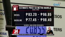 DOE: May nagbabadyang panibagong taas-presyo sa produktong petrolyo pagpasok ng Hulyo | 24 Oras
