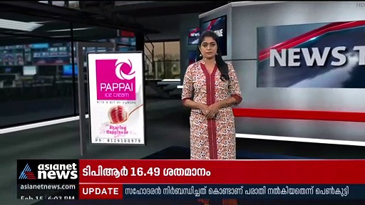 Covid Kerala: സംസ്ഥാനത്ത് ഇന്ന് 11,776 കൊവിഡ് രോഗികൾ 20 മരണം, ടിപിആർ 16.49%