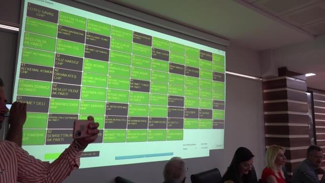 Lütfü Savaş, Belediye Meclisi'nden Dörtyol İçme Suyu Şebekesi İçin Yetkiyi Aldı