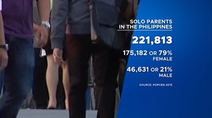 Panukalang magbibigay ng dagdag na benepisyo para sa solo parents, ganap nang batas | Saksi