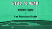 Detroit Tigers At San Francisco Giants: Moneyline, June 28, 2022