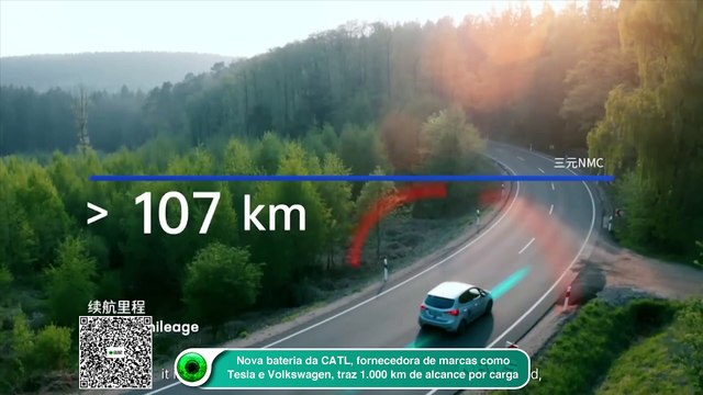 Carros elétricos: nova bateria promete 1.000 km de alcance por carga