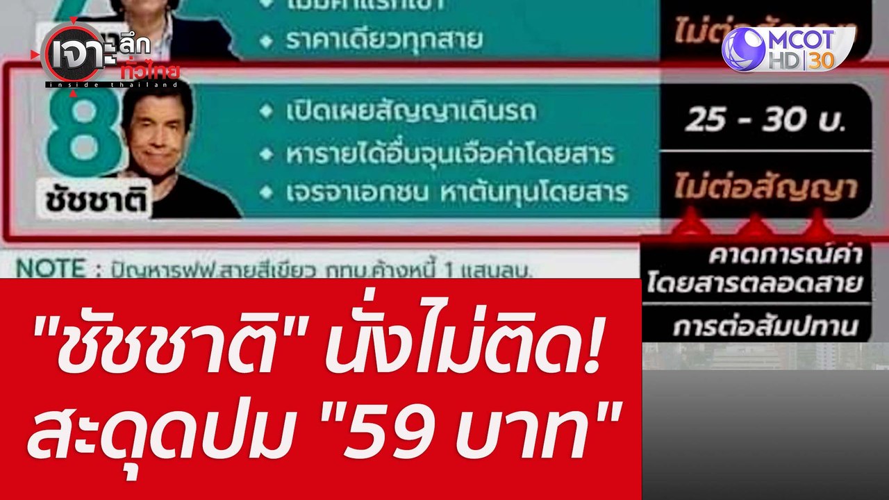 "ชัชชาติ" นั่งไม่ติด! สะดุดปม "59 บาท" : เจาะลึ...