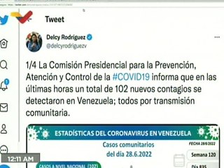 COVID-19 | Venezuela registró 102 casos, todos por transmisión comunitaria y 518.410 recuperados