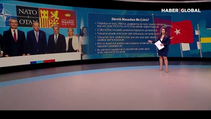 İşte Madrid'de imzalanan mutabakat metni! İsveç ve Finlandiya bu maddelere evet dedi
