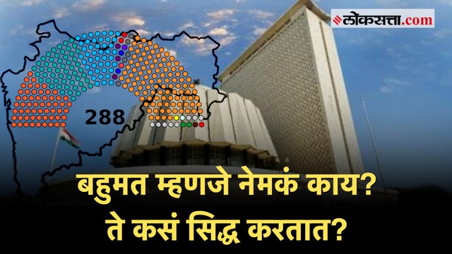 बहुमताचे एकूण प्रकार किती? | Legislative Assembly | Bhagatsingh Koshyari