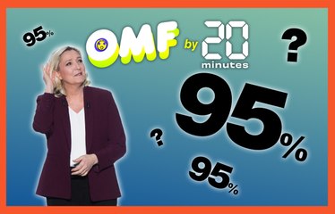 La délinquance de rue est-elle liée à l’immigration comme le dit Marine Le Pen ?