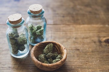 Marijuana Use Linked To Increased Risk of ER Care, Hospitalization