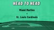 Miami Marlins At St. Louis Cardinals: Moneyline, June 29, 2022