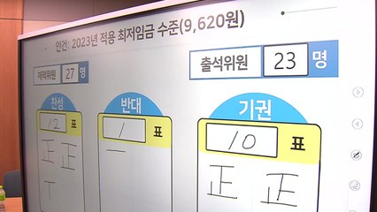 [뉴스라이더 뉴핵관] '내년 최저임금 9,620원'...노동계의 입장은? / YTN