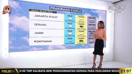Prakiraan Cuaca 30 Juni 2022