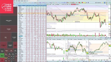 Así abre el Ibex 35