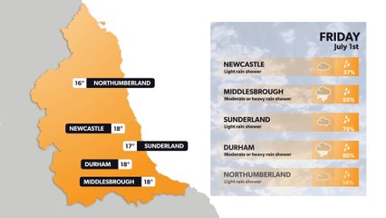North East weather forecast 30 June
