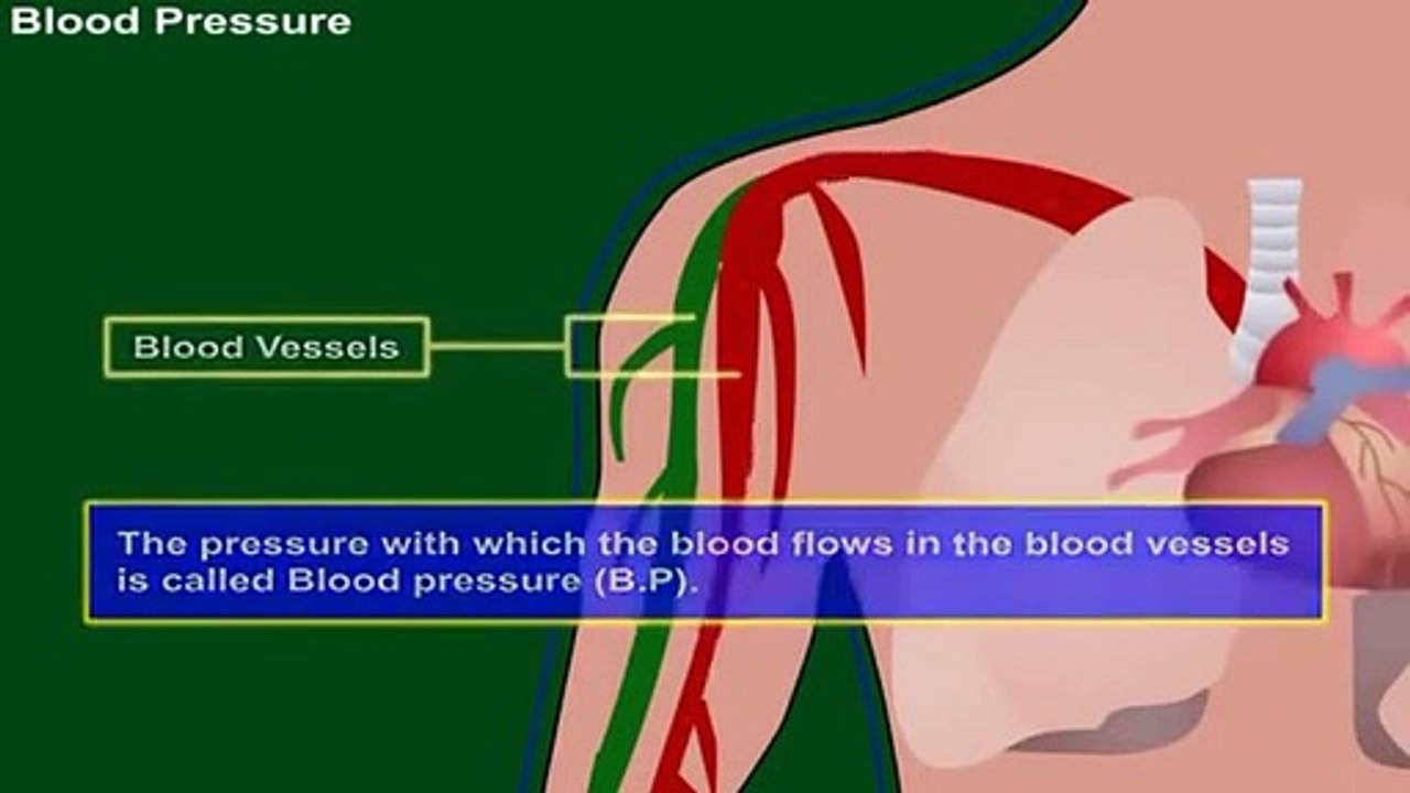 Blood Pressure
