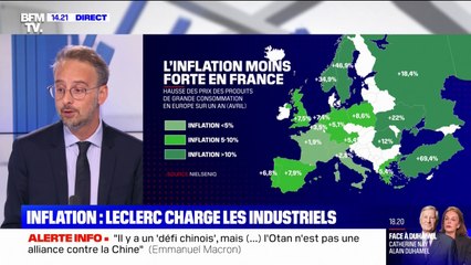 Michel-Edouard Leclerc réclame une "commission d'enquête sur les origines de l'inflation"