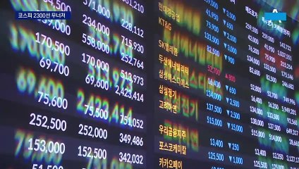 1년 8개월 만에 2300 무너진 코스피…바닥은 2000?