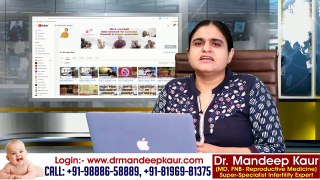 Ovarian Cyst | Chocholate Cyst | Surgery not required for all ovarian cysts, Star fertility Hospital