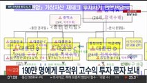 고수익 미끼 '조심'…코인 '투자 리딩방' 사기 일당 덜미