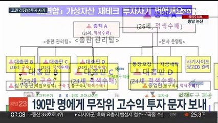 고수익 미끼 '조심'…코인 '투자 리딩방' 사기 일당 덜미