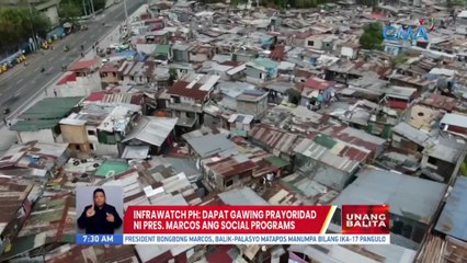 Infrawatch PH: Dapat gawing prayoridad ni Pres. Marcos ang social programs | UB