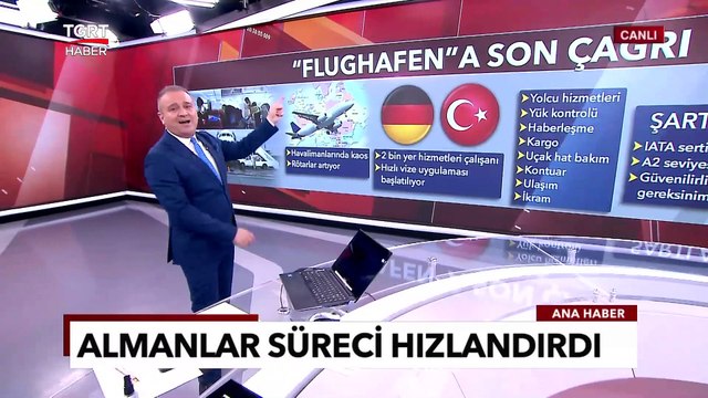 Almanya 2 Bin Türk İşçi İçin Süreci Hızlandırdı! Tarih Belli Oldu: İşte Son Durum - TGRT Ana Haber
