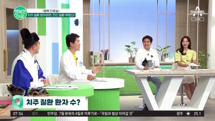 치주 질환 방치하면 전신 질환 부른다?! 치주 질환의 환자 수가 무려 1,637만명!!