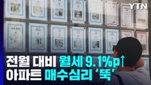 [더뉴스] '월세 60% 시대'·매수 심리 '뚝'...부동산 시장 변화는? / YTN