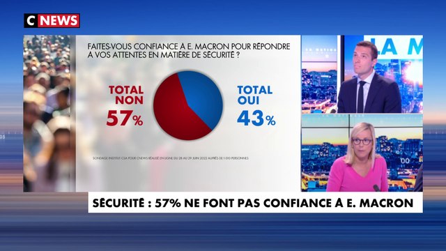 Jordan Bardella : «Si on veut régler le problème de la sécurité il faut arrêter l’immigration»