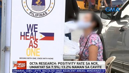 OCTA Research: Positivity rate sa NCR, umakyat sa 7.5%;  13.2% naman sa Cavite | 24 Oras News Alert