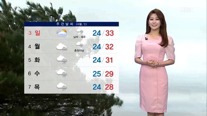 [뉴스7 날씨] 저녁까지 내륙 소나기…전국에 폭염특보, 내일 서울 34도