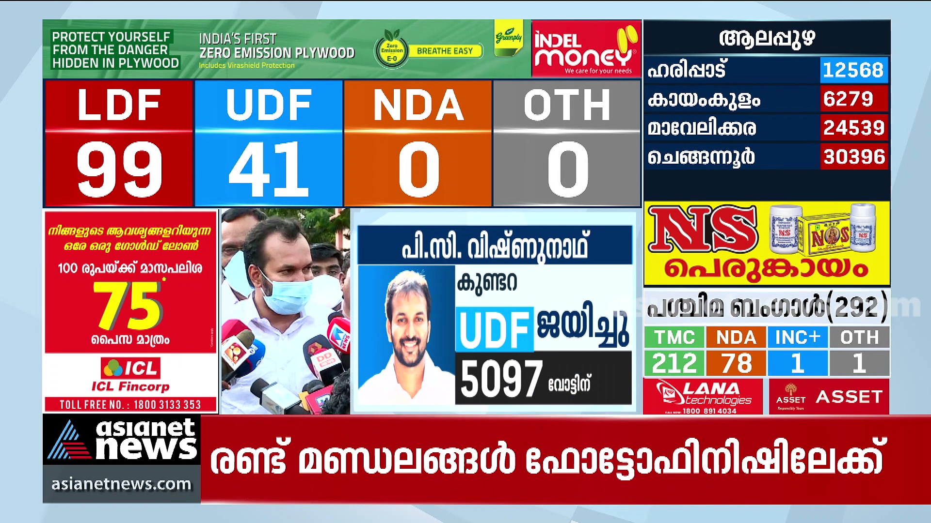കുണ്ടറ പിടിച്ചെടുക്കണമെന്ന വാശിയുണ്ടായിരുന്നെന്ന് പിസി വിഷ്ണുനാഥ്