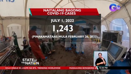 Positivity rate sa NCR at siyam pang lugar, tumaas | SONA