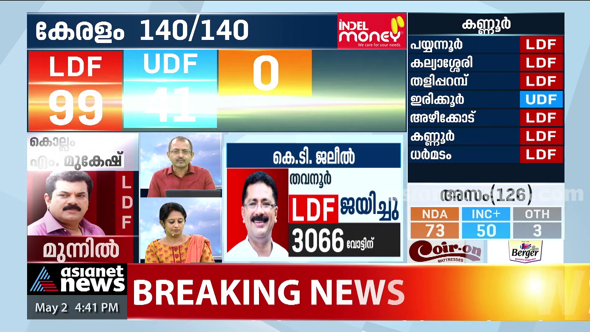 വിവാദങ്ങള്‍ വിലപ്പോയില്ല: തവനൂരില്‍ കെടി ജലീല്‍ വിജയിച്ചു