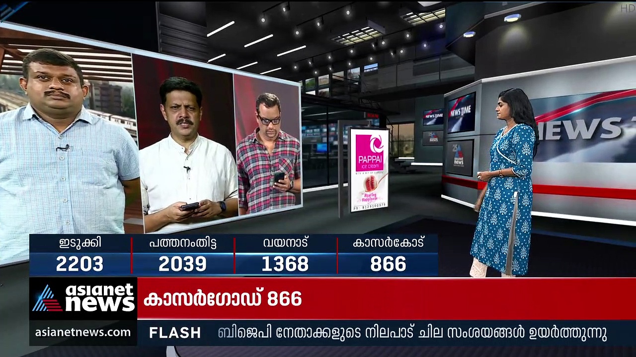 കോഴിക്കോട് മാറ്റമില്ലാതെ ടിപിആർ