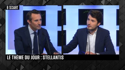 SMART BOURSE - Marchés à thème(s) : Olivier Delooz (Clartan Associés)