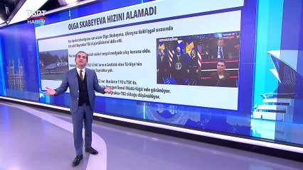 Rus Televizyonundan 'Bin Tane Bayraktar TB2 Düşürdük' İddiası - Tuna Öztunç ile Dünyada Bugün